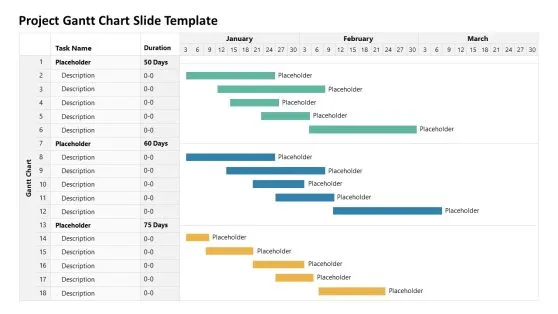 gantt chart